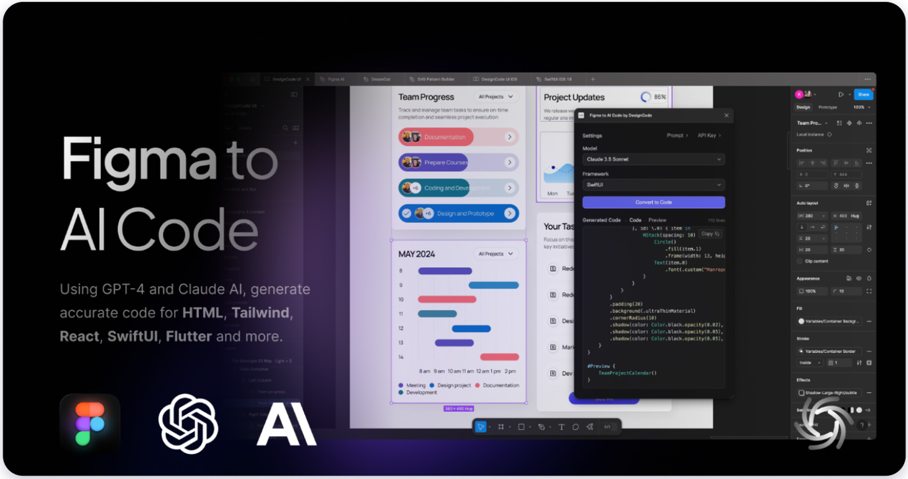 Screenshot showing a Figma design interface with the text "Figma to AI Code." The image highlights the use of GPT-4 and Claude AI to generate accurate code for HTML, Tailwind, React, SwiftUI, Flutter, and more. Logos for Figma, OpenAI, and other AI tools are visible, along with a sample UI design and generated code panel.