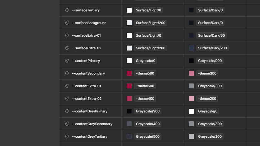 16 - Semantic Variables.png