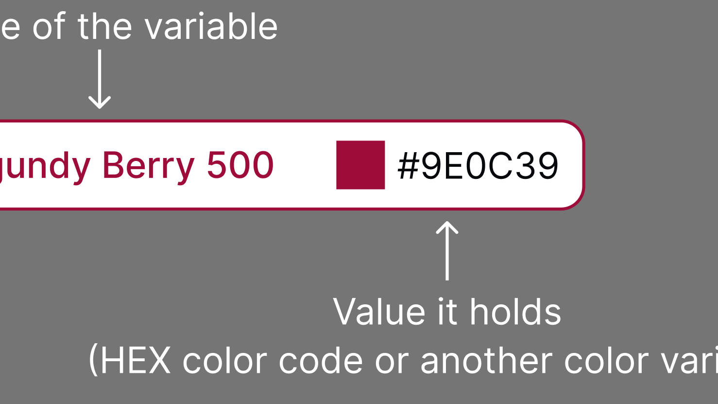 5 - Variable chip.png