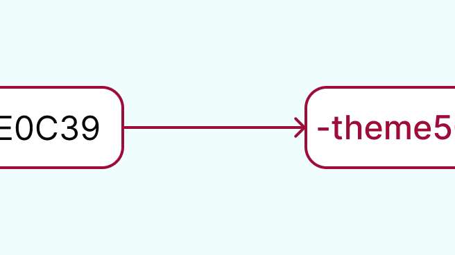 6 - Variable to Variable link.png