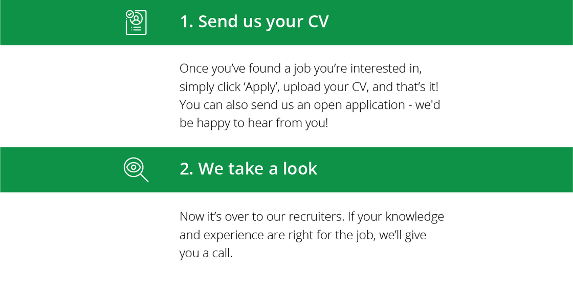 Centric_RecruitingProcess__01.png