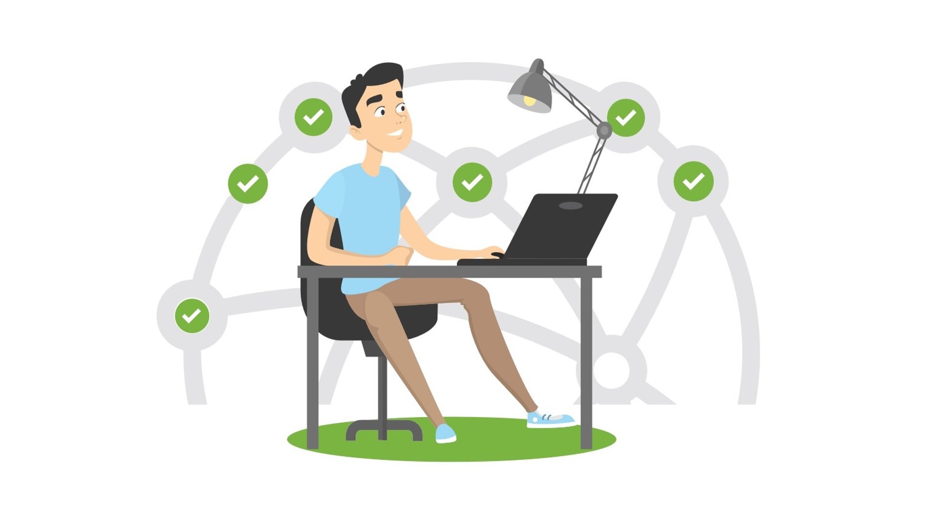 Visual Managed Modern Workplace Checklist