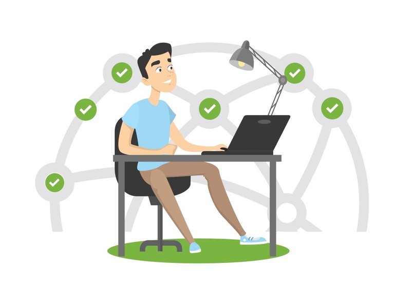 Visual Managed Modern Workplace Checklist