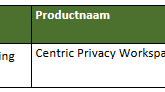 PWS Geplande productontwikkelingen 2026