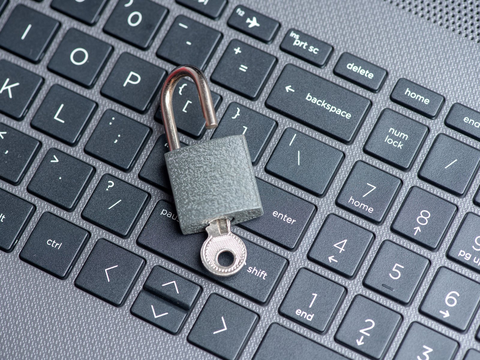 Privacy Workspace Centric