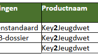 SD Jeugdzorg Geplande productontwikkelingen 2026