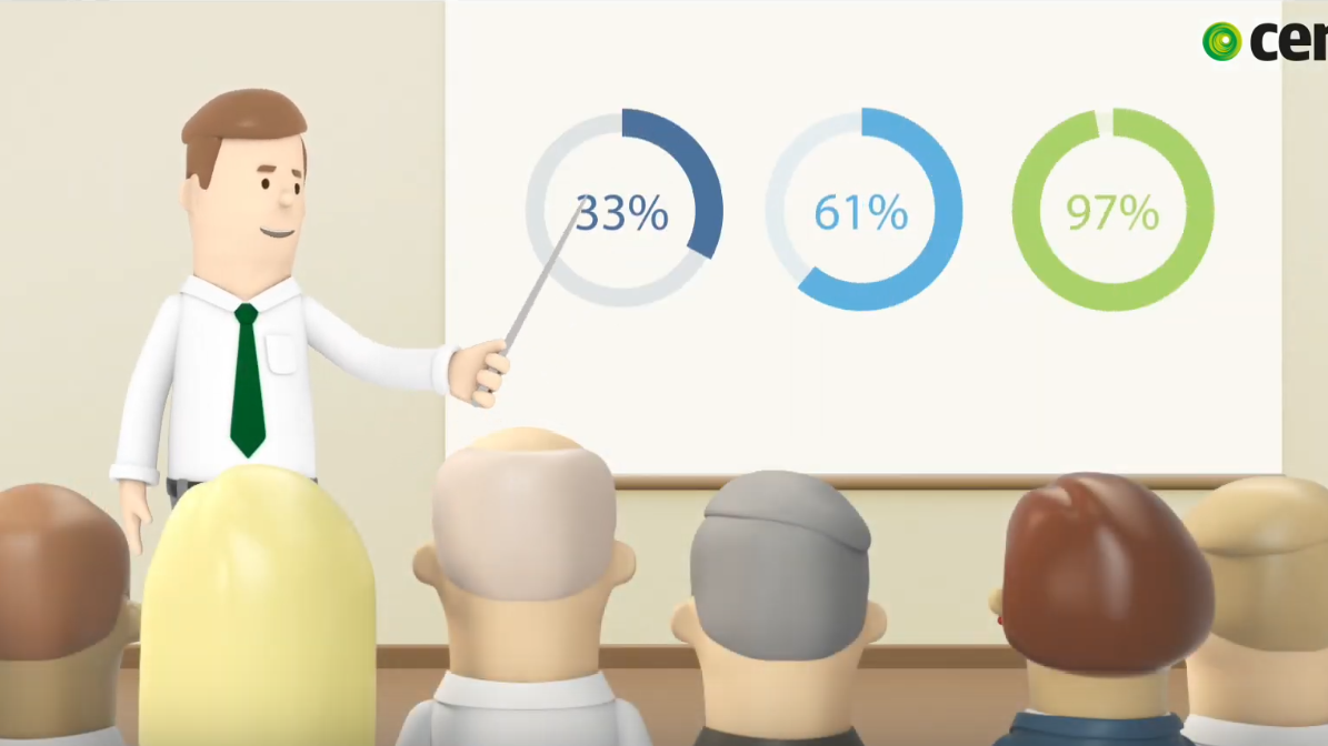 Screenshot-video-Cognos-licentiemodel.png
