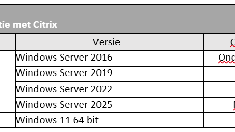 Screenshot clientplatformen