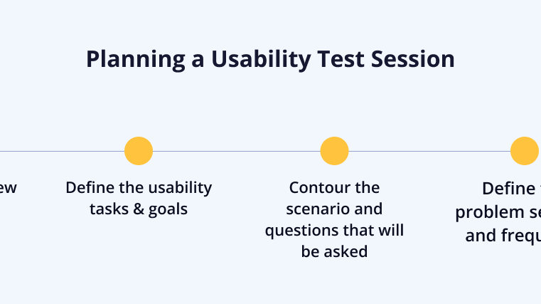 Usability testing methods 3.png