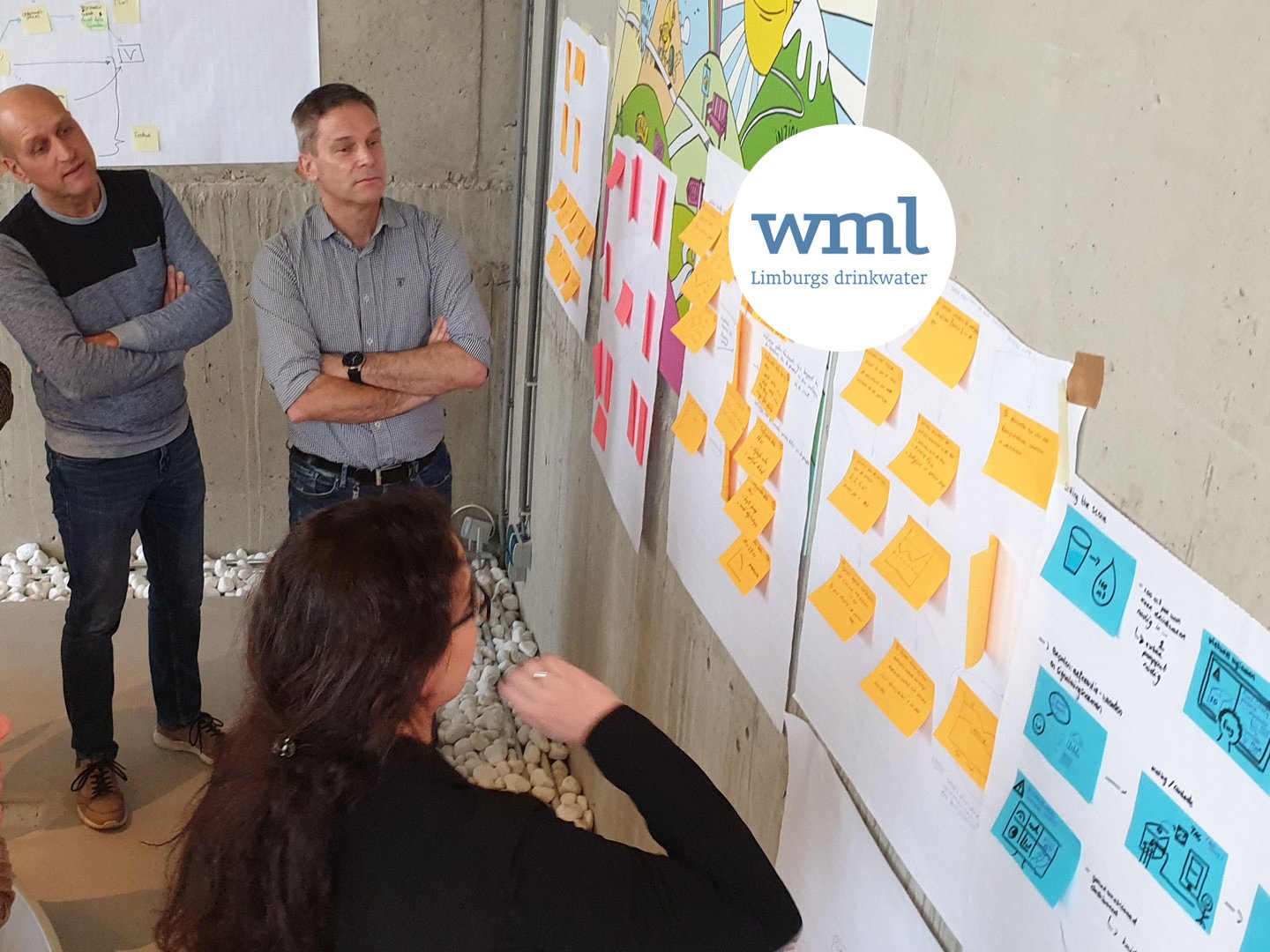 Digital Twins bij WML