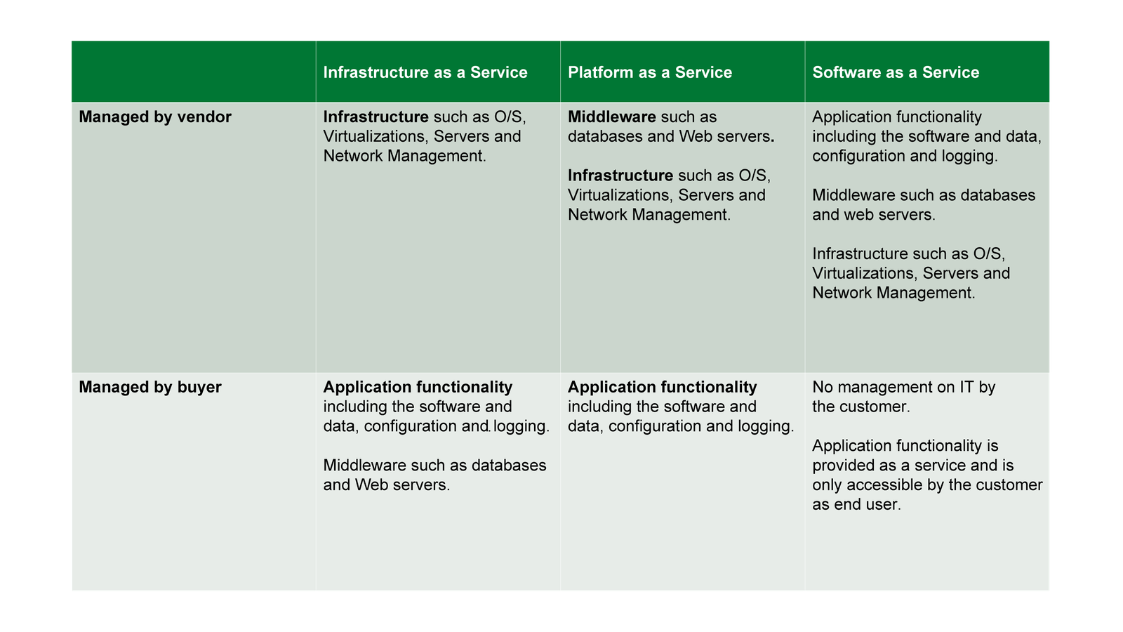 MicrosoftTeams-image (254)